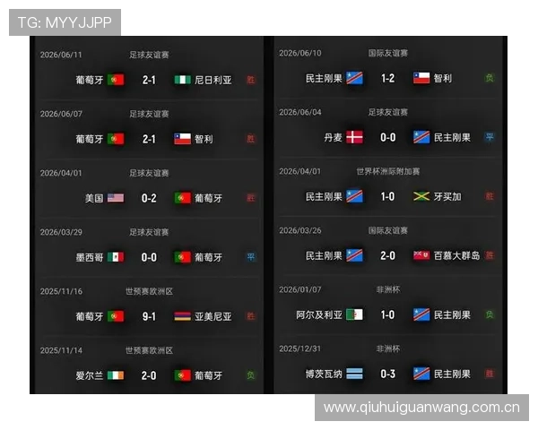 世界杯葡萄牙vs民主刚果比赛直播入口及观看流程详细说明 世界杯葡萄牙vs民主刚果比赛直播入口及观看流程详细说明